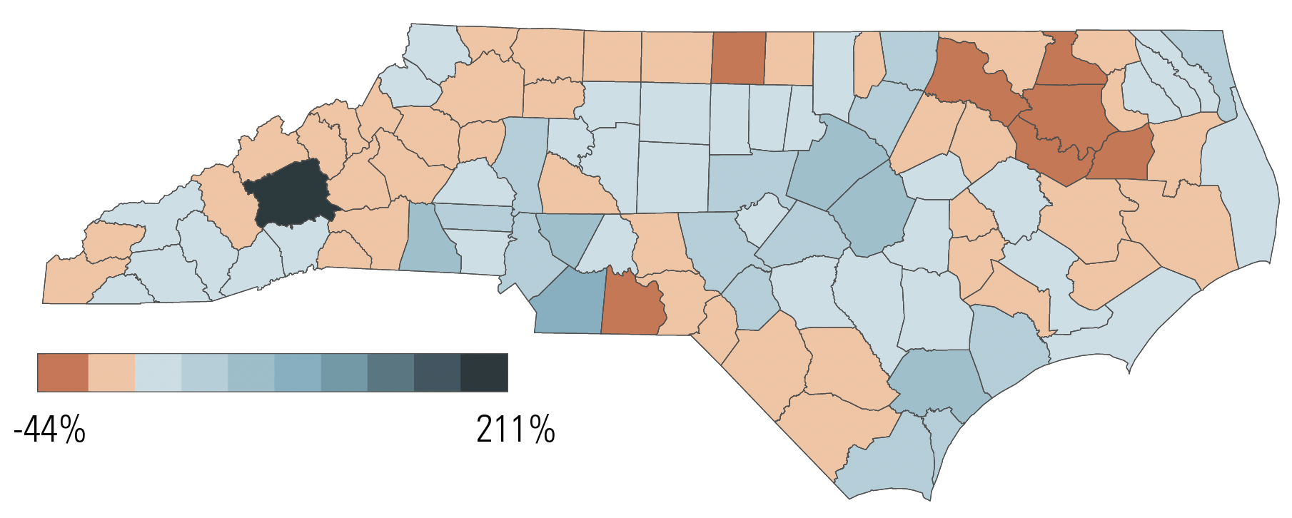 Figure 1 – 20-Year Change in Total School Enrollment